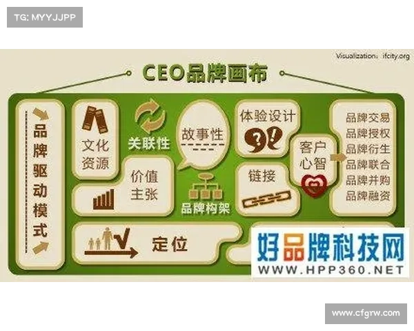 咕咚赛事营销创新赋能赛事品牌价值提升新篇章 咕咚赛事营销创新赋能赛事品牌价值提升新篇章