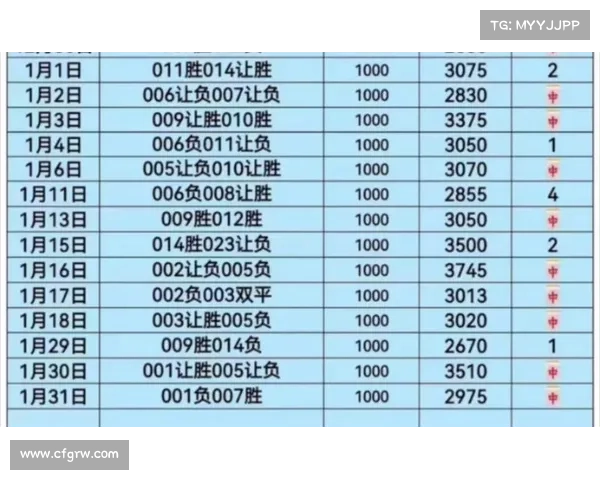 足球国际主要赛事 足球国际主要赛事排名 足球国际主要赛事 足球国际主要赛事排名